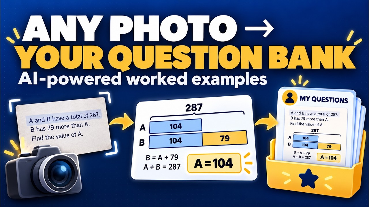 YouTube thumbnail showing a photographed bar-model problem turned into a worked example in a personal question bank