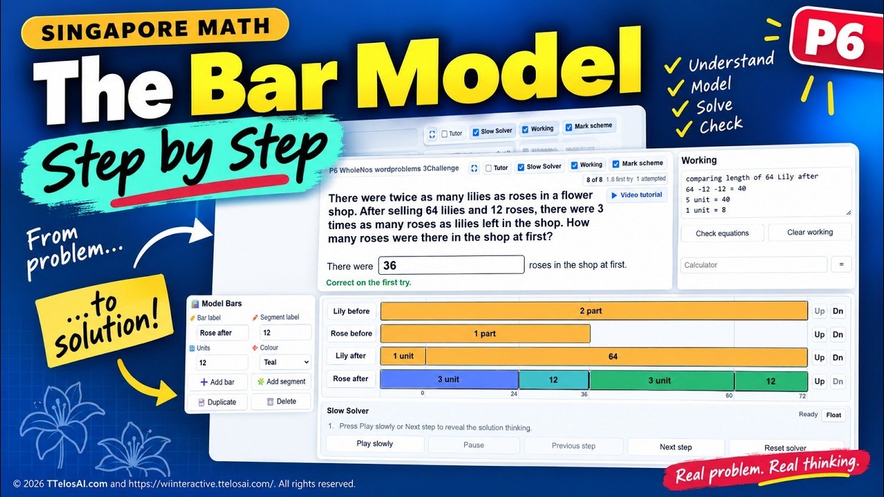 Original video thumbnail for the Bar Model Teacher Tool walkthrough